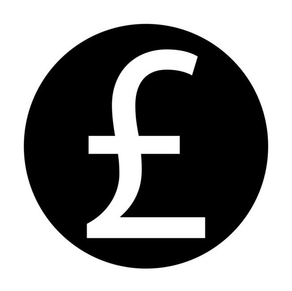 A Brief History of the British Pound – Az angol font rövid története